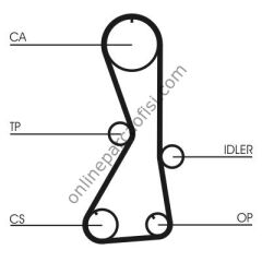 CONTITECH CT 1016K1 | JAPON GALANT (EA) TRIGER SETI
