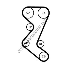 CONTITECH CT 1019 | PSA 406 TRIGER KAYISI
