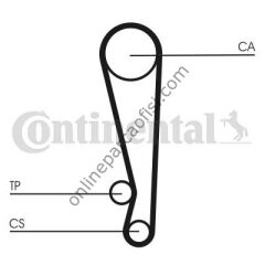 CONTITECH CT 1024 | JAPON MAZDA 323 TRIGER KAYISI