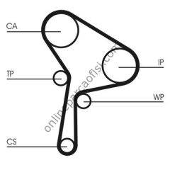 CONTITECH CT 1025K1 | JAPON VIVARO A /VOLVO TRIGER SETI