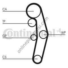 CONTITECH CT 1028 | VW CADDY-T5-POLO TRIGER KAYISI