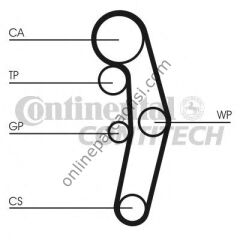 CONTITECH CT 1028K5 | VW POLO TRIGER SETI