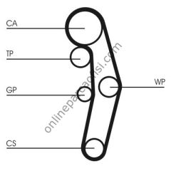 CONTITECH CT 1028WP3 | VW POLO-CADDY-T5-GOLF5-PASSAT-A3-LEON TRIGER SETI