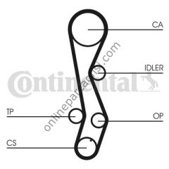 CONTITECH CT 1030 | JAPON PASEO (L44, L54) TRIGER KAYISI