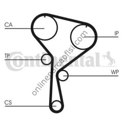 CONTITECH CT 1035 | RENAULT CLIO II-KANGO-MEGAN II-SCENIC II-CLIO IV-MICRA TRIGER KAYISI