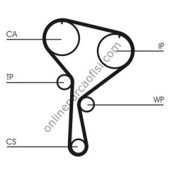 CONTITECH CT 1035K1 | RENAULT CLIO/KANGO/MEGAN/LOGAN/MICRA/NOTE/QASHQAI TRIGER SETI