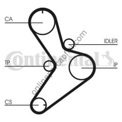 CONTITECH CT 1038K2 | FIAT MASTER DUCATO MOVANO DAILY TRIGER SETI