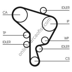 CONTITECH CT 1044 | VW GOLF4-BORA-A3-TOLEDO-OCTAVIA TRIGER KAYISI