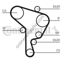CONTITECH CT 1044K2 | VW GOLF4-BORA TRIGER SETI