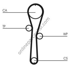 CONTITECH CT 1045K1 | VW GOLF3-PASSAT-CADDY-T4 V KAYIS SETI