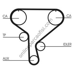 CONTITECH CT 1046 | OPEL MOVANO A TRIGER KAYISI