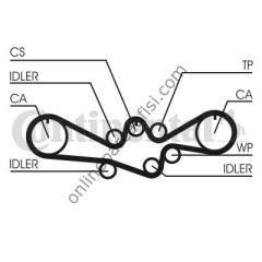 CONTITECH CT 1050 | JAPON FORESTER (SF, SG) : IMPREZA (GC) 1.6/2.0 98-00 (GD) 1.6 01-07 LEGACY (BE, BH) 2.0/2.5 98-03 TRIGER KAYISI