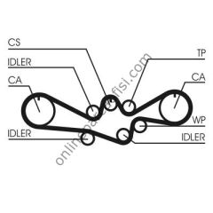 CONTITECH CT 1050 | JAPON FORESTER (SF, SG) : IMPREZA (GC) 1.6/2.0 98-00 (GD) 1.6 01-07 LEGACY (BE, BH) 2.0/2.5 98-03 TRIGER KAYISI