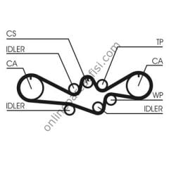 CONTITECH CT 1050K1 | JAPON FORESTER (SF, SG) : IMPREZA (GC) 1.6/2.0 98-00 (GD) 1.6 01-07 LEGACY (BE, BH) 2.0/2.5 98-03 TRIGER SETI
