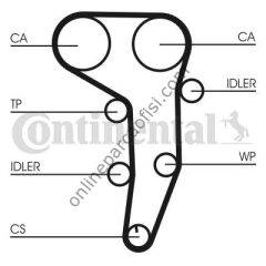 CONTITECH CT 1051WP2 | VW PASSAT-GOLF5-JETTA-A3 TRIGER SETI