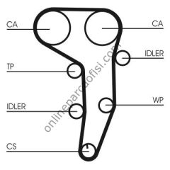 CONTITECH CT 1051K1 | VW PASSAT-GOLF5-JETTA-A3 TRIGER SETI