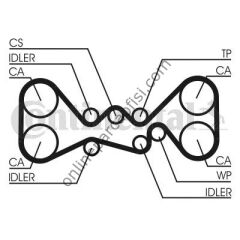 CONTITECH CT 1058 | JAPON FORESTER (SF) : (SG, SH) 2.0/2.0 T/2.5 T 02-12 IMPREZA (GC) 2.0 98-00 (GD, GE, GH, GR) 1.5/2.0/2.0 01-14 LEGACY (BL, BM) 06-14 TRIGER KAYISI