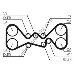 CONTITECH CT 1058 | JAPON FORESTER (SF) : (SG, SH) 2.0/2.0 T/2.5 T 02-12 IMPREZA (GC) 2.0 98-00 (GD, GE, GH, GR) 1.5/2.0/2.0 01-14 LEGACY (BL, BM) 06-14 TRIGER KAYISI