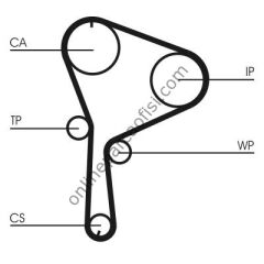CONTITECH CT 1064K1 | RENAULT MEGAN I-II/LOGAN/NISSAN PRIMERA TRIGER SETI
