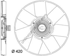 BEHR CFF 472 000P | RENAULT MASTER III FAN MOTORU