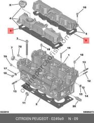 PSA 0249.A9 | 307/C4 KÜLBÜTÖR KAPAK CONTA