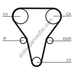 CONTITECH CT 1069 | KORE RIO/SHUMA TRIGER KAYISI