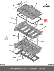 PSA 0249.E9 | BOXER-3/JUMPER-3 ÜST KAPAK CONTA
