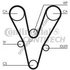 CONTITECH CT 1073 | BMW LAND ROVER TRIGER KAYISI