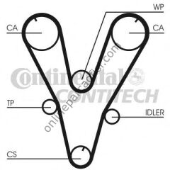 CONTITECH CT 1085 | KORE HYNDAI SONATO-KIA SPORTAGE TRIGER KAYISI