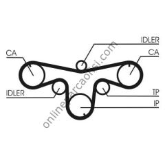 CONTITECH CT 1079 | OPEL VECTRA C TRIGER KAYISI