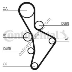 CONTITECH CT 1088K3 | VW PASSAT-A4 TRIGER SETI