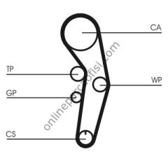 CONTITECH CT 1090 | VW LUPO TRIGER KAYISI