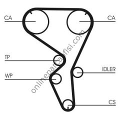 CONTITECH CT 1101 | PSA 206/307 TRIGER KAYISI