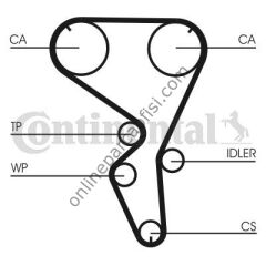 CONTITECH CT 1101WP1 | PSA 206/207/307/C4 TRIGER SETI+DEVIRDAIM