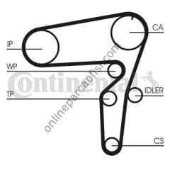 CONTITECH CT 1105 | OPEL VECTRA C/INSIGNIA TRIGER KAYISI