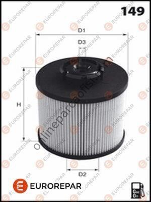 EUROREPAR 1643625380 | OPEL ASTRA J INSIGNIA A CRUZE ZAFIRA C CASCADA MERIVA B YAKIT FILTRESI