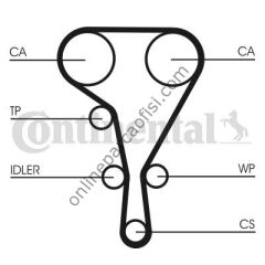 CONTITECH CT 1130 | RENAULT MEGAN/CLIO/LAGUNA/TRAFIC TRIGER KAYISI