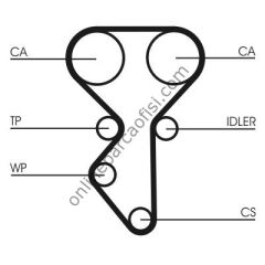 CONTITECH CT 1137 | FIAT LADA GRANTA-KALINA-VESTA-PRIORA TRIGER KAYISI