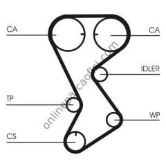 CONTITECH CT 1144 | FIAT CHEROKEE/WRANGLER TRIGER KAYISI