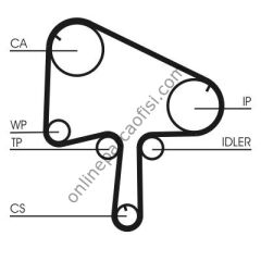 CONTITECH CT 1145 | JAPON MAZDA 6 TRIGER KAYISI