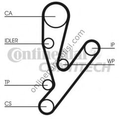 CONTITECH CT 1148 | FIAT DUCATO III-IVECO DAILY TRIGER KAYISI