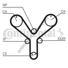 CONTITECH CT 1147 | JAPON LAND CRUISER (J10) : (J20) 4.7 32V 07-12 TRIGER KAYISI