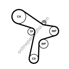 CONTITECH CT 1168K2 | VW POLO-A1-IBIZA-FABIA TRIGER SETI