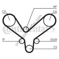 CONTITECH CT 1175 | KORE SANTAFE/GRANDEUR/MAGENTIS/CARNIVAL TRIGER KAYISI