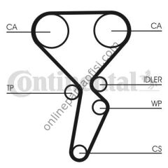 CONTITECH CT 1179K3 | RENAULT MEGAN I-II/CLIO II/SCENIC II/LAGUNA/LOGAN TRIGER SETI