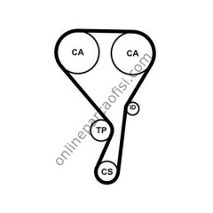 CONTITECH CT 1215 | VOLVO V60 I (155) TRIGER KAYISI