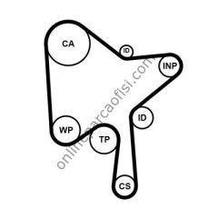 CONTITECH CT 1216K1 | FORD VOLVO S60 / V60 /V70 TRIGER SETI