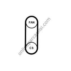 CONTITECH C 4PK 711ELAST | FORD MONDEO CRAFTER V KAYISI