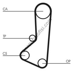CONTITECH CT 511 | KORE SONATA/ TRIGER KAYISI