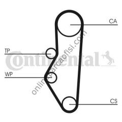 CONTITECH CT 525 | PSA 205/405 V KAYISI